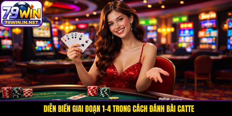 Diễn biến giai đoạn 1-4 trong cách đánh bài Catte Diễn biến giai đoạn 1-4 trong cách đánh bài Catte